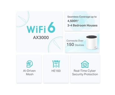 TP-LINK HOME WIFI-6 MESH AX3000 (x2) X55