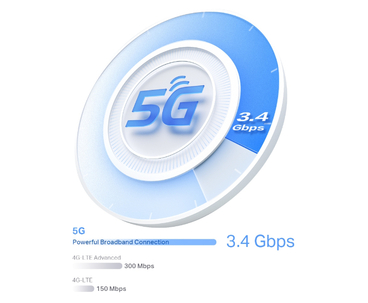 TP-LINK HOME WIFI-6 MESH AX3000 5G (x1) X50